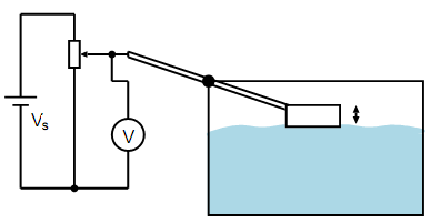 1964_Resistive transducers.png